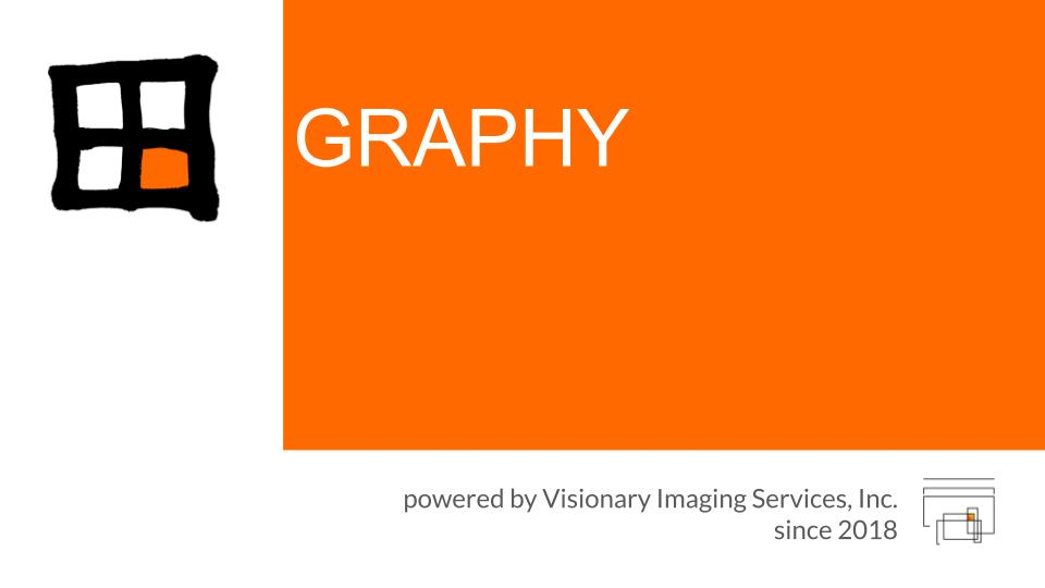 GRAPHY-Next